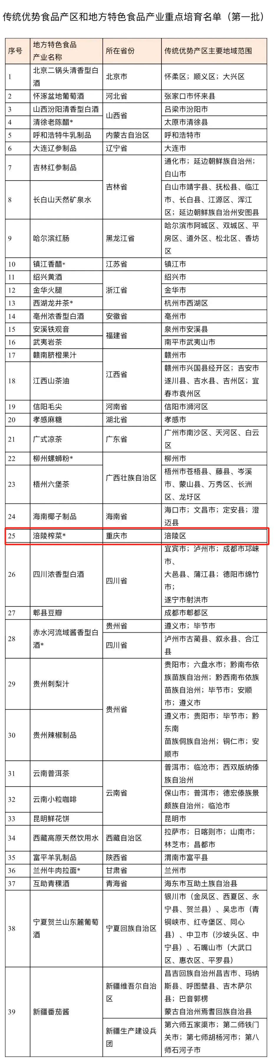 GA黄金甲(中国游)最新官方网站